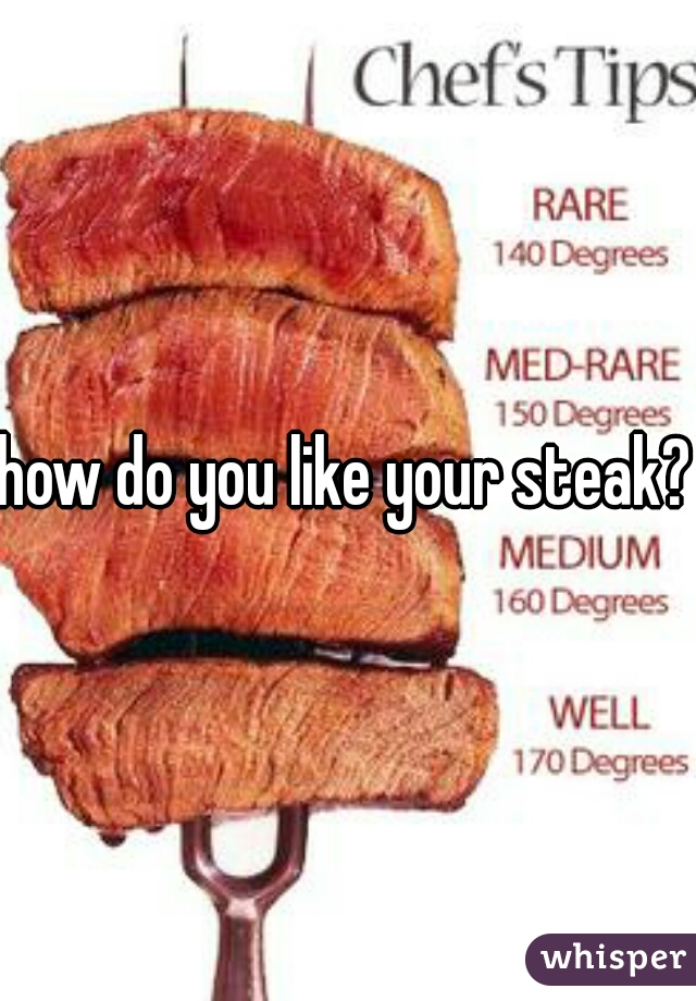 how do you like your steak?