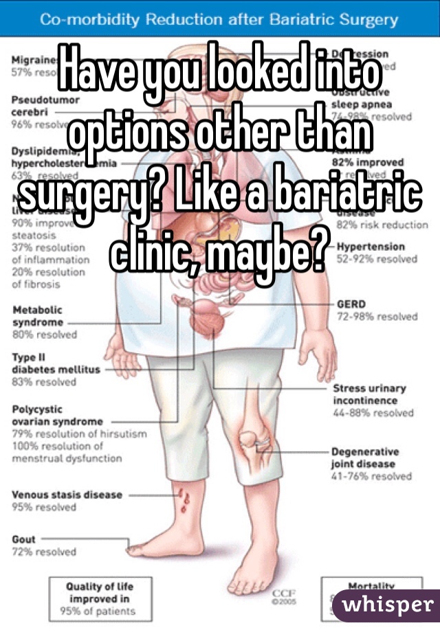 Have you looked into options other than surgery? Like a bariatric clinic, maybe?