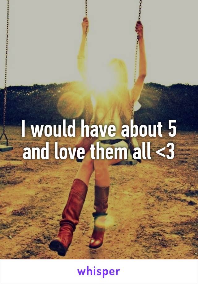 I would have about 5 and love them all <3