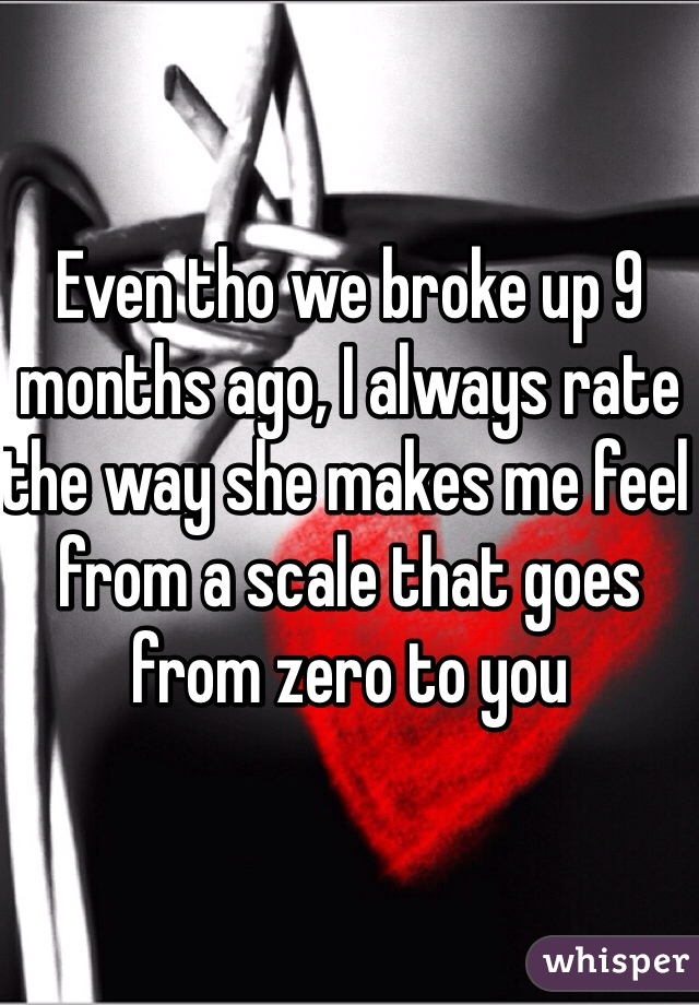 Even tho we broke up 9 months ago, I always rate the way she makes me feel from a scale that goes from zero to you