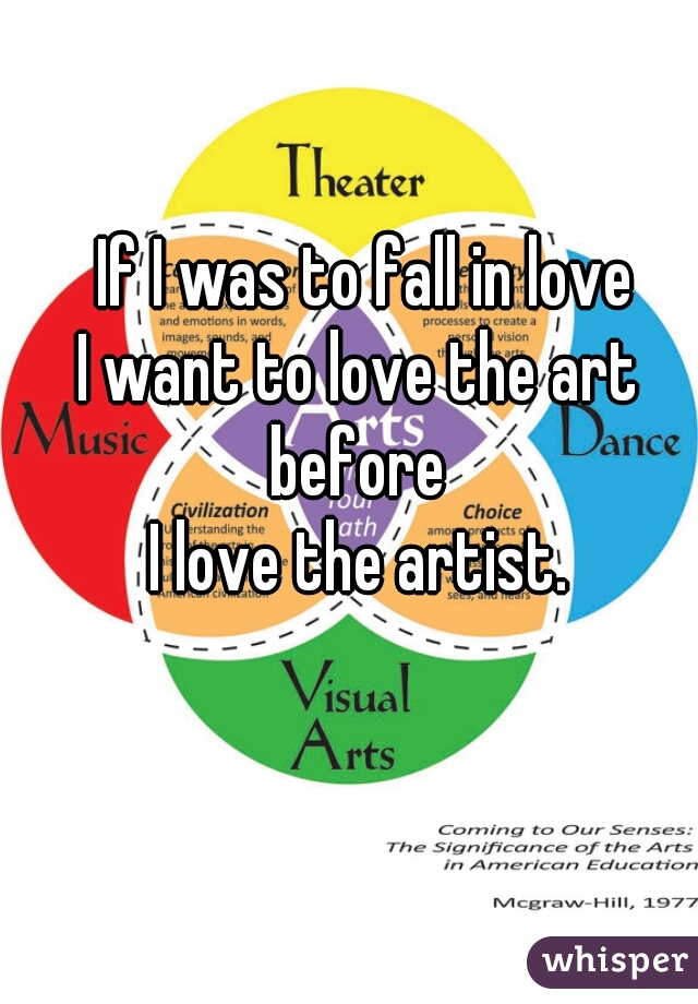 If I was to fall in love
I want to love the art 
before 
I love the artist. 