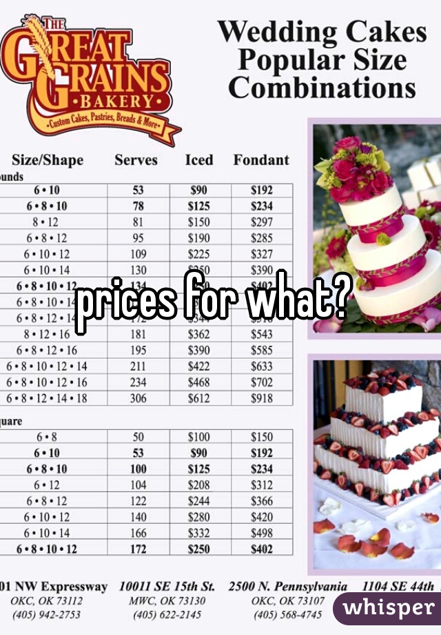 prices for what? 