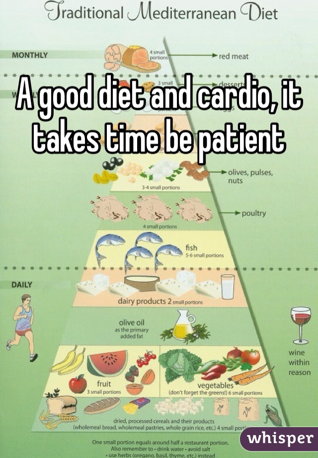 A good diet and cardio, it takes time be patient 