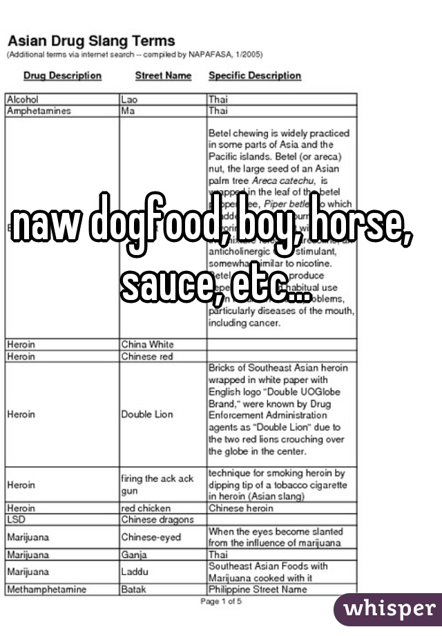 naw dogfood, boy, horse, sauce, etc...