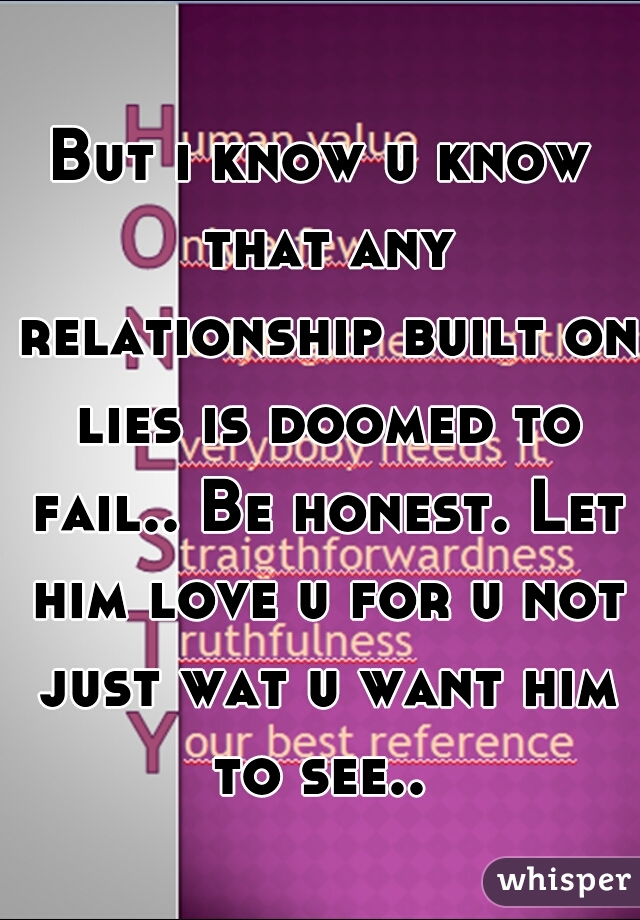 But i know u know that any relationship built on lies is doomed to fail.. Be honest. Let him love u for u not just wat u want him to see.. 