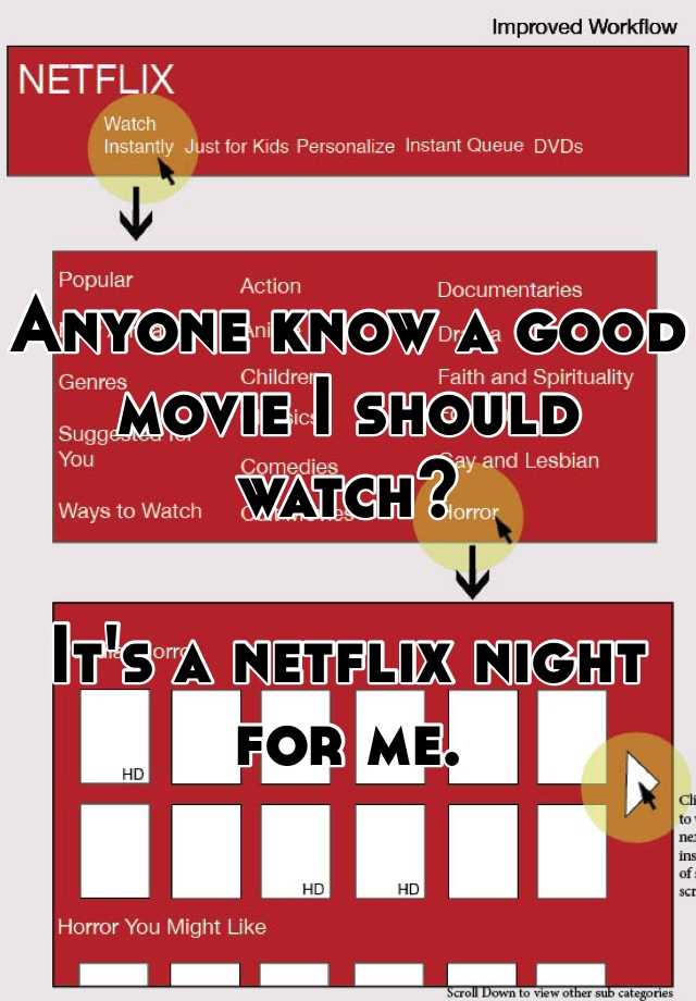 anyone-know-a-good-movie-i-should-watch-it-s-a-netflix-night-for-me