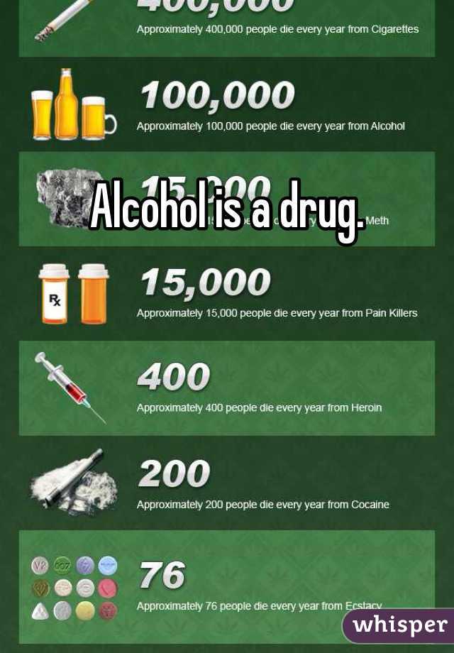 Alcohol is a drug. 