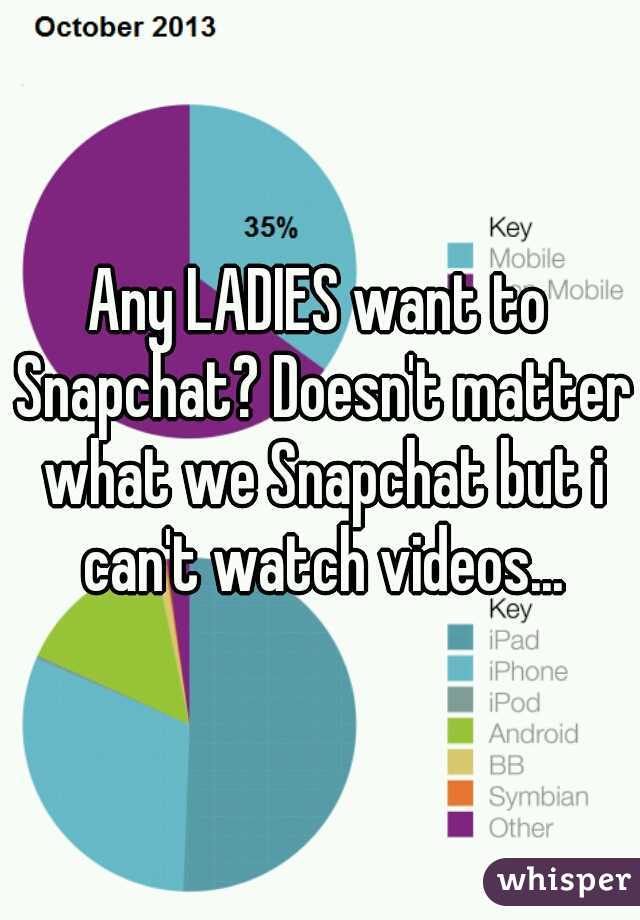 Any LADIES want to Snapchat? Doesn't matter what we Snapchat but i can't watch videos...