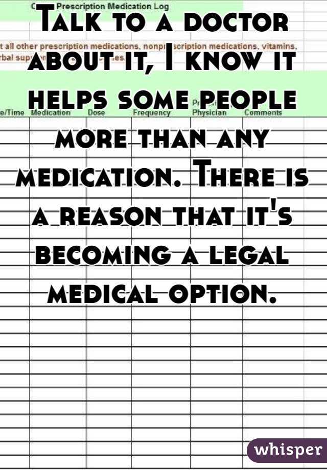 Talk to a doctor about it, I know it helps some people more than any medication. There is a reason that it's becoming a legal medical option. 