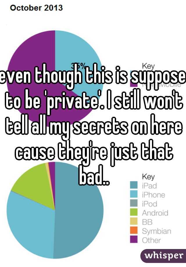 even though this is suppose to be 'private'. I still won't tell all my secrets on here cause they're just that bad..