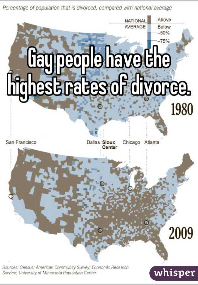 Gay people have the highest rates of divorce.