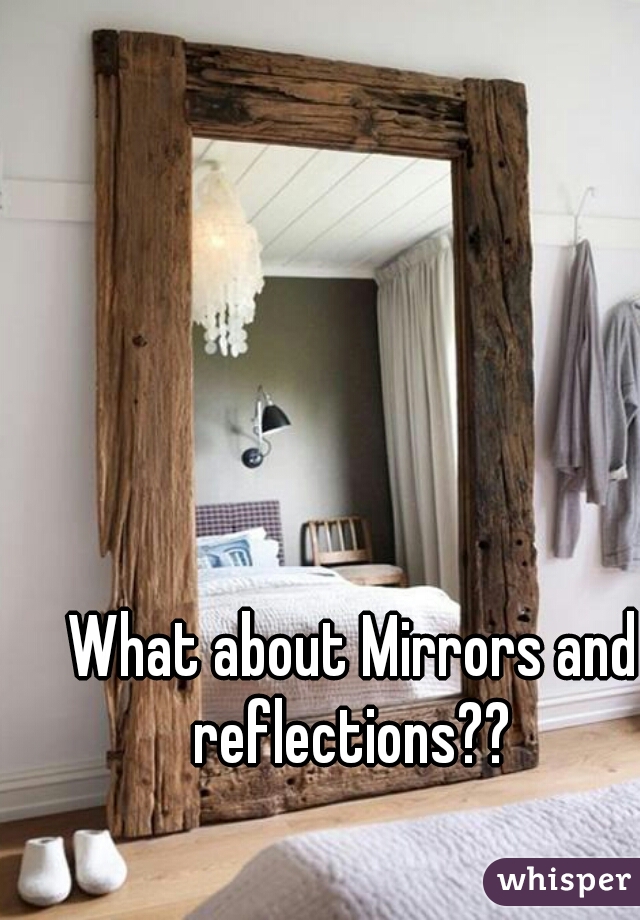 What about Mirrors and reflections?? 