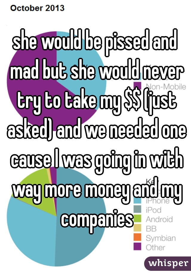 she would be pissed and mad but she would never try to take my $$ (just asked) and we needed one cause I was going in with way more money and my companies