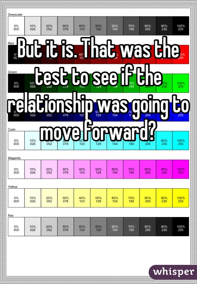 But it is. That was the test to see if the relationship was going to move forward?