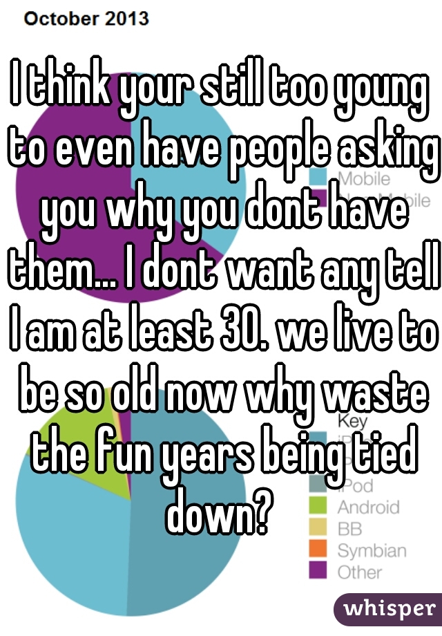 I think your still too young to even have people asking you why you dont have them... I dont want any tell I am at least 30. we live to be so old now why waste the fun years being tied down? 