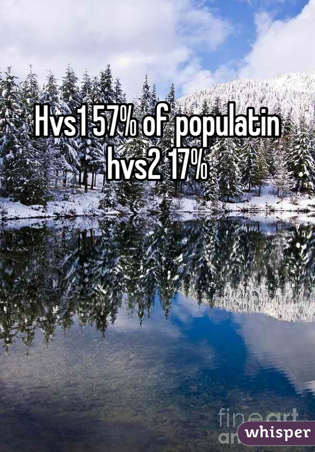 Hvs1 57% of populatin hvs2 17%