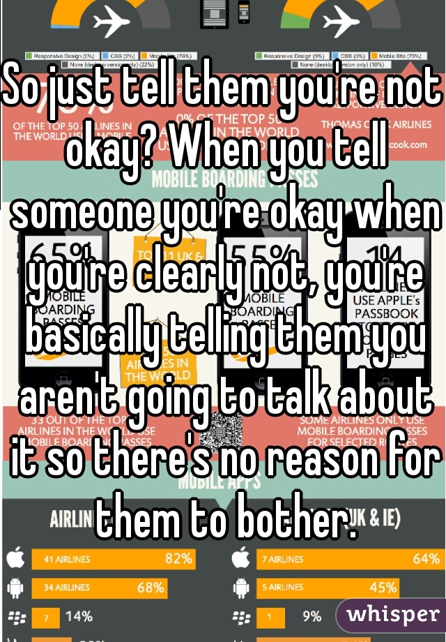 So just tell them you're not okay? When you tell someone you're okay when you're clearly not, you're basically telling them you aren't going to talk about it so there's no reason for them to bother.