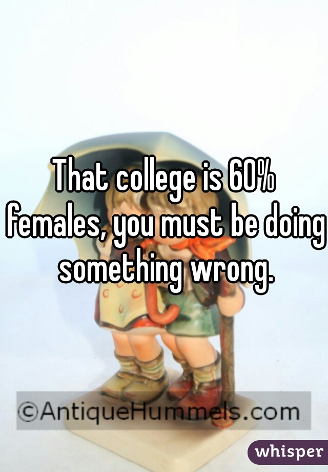 That college is 60% females, you must be doing something wrong.