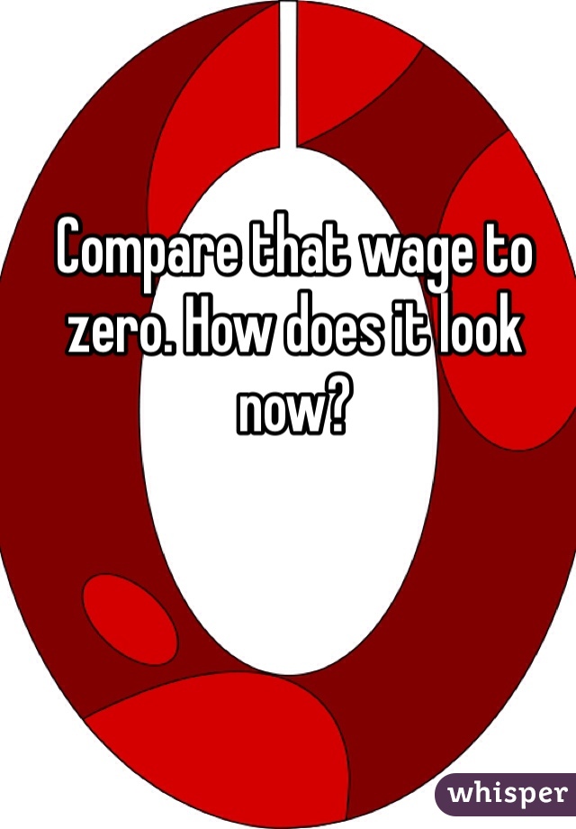 Compare that wage to zero. How does it look now?