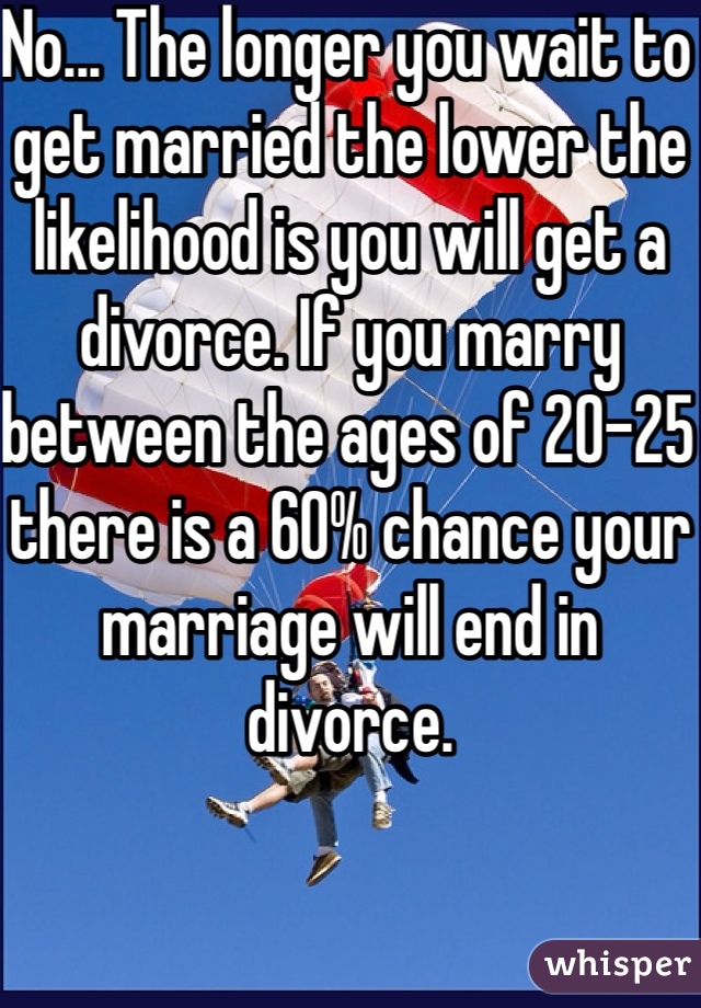 No... The longer you wait to get married the lower the likelihood is you will get a divorce. If you marry between the ages of 20-25 there is a 60% chance your marriage will end in divorce. 