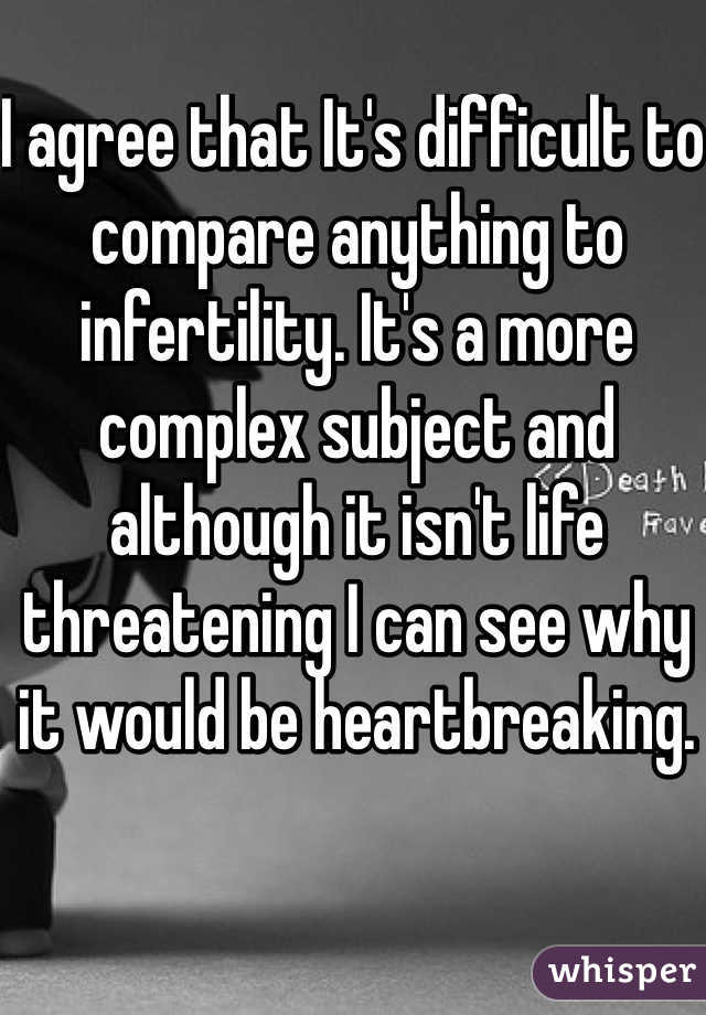 I agree that It's difficult to compare anything to infertility. It's a more complex subject and although it isn't life threatening I can see why it would be heartbreaking. 