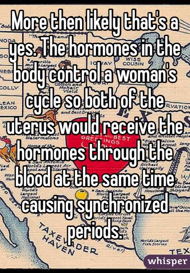 More then likely that's a yes. The hormones in the body control a woman's cycle so both of the uterus would receive the hormones through the blood at the same time causing synchronized periods. 