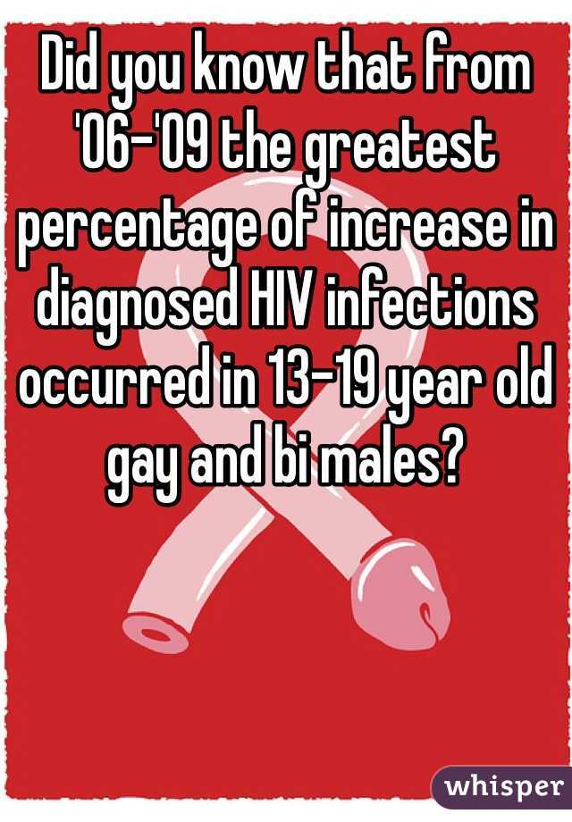 Did you know that from '06-'09 the greatest percentage of increase in diagnosed HIV infections occurred in 13-19 year old gay and bi males?