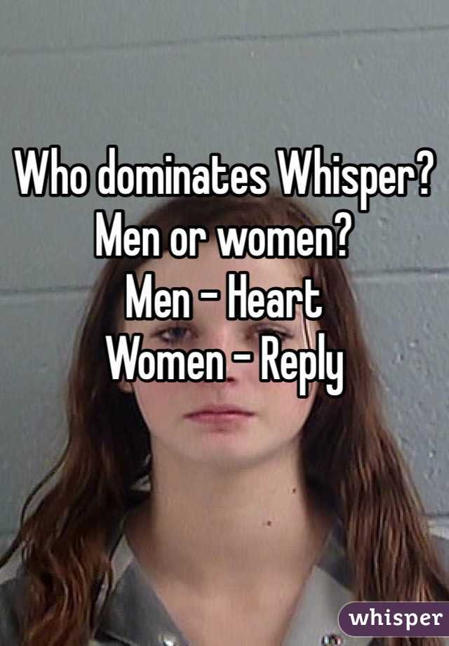 Who dominates Whisper? Men or women? 
Men - Heart
Women - Reply
