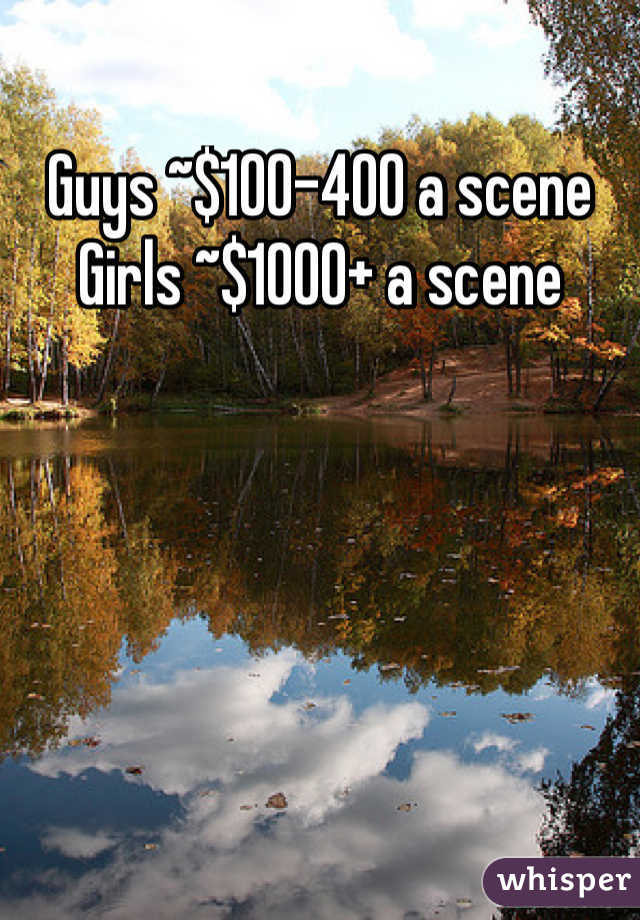 Guys ~$100-400 a scene
Girls ~$1000+ a scene