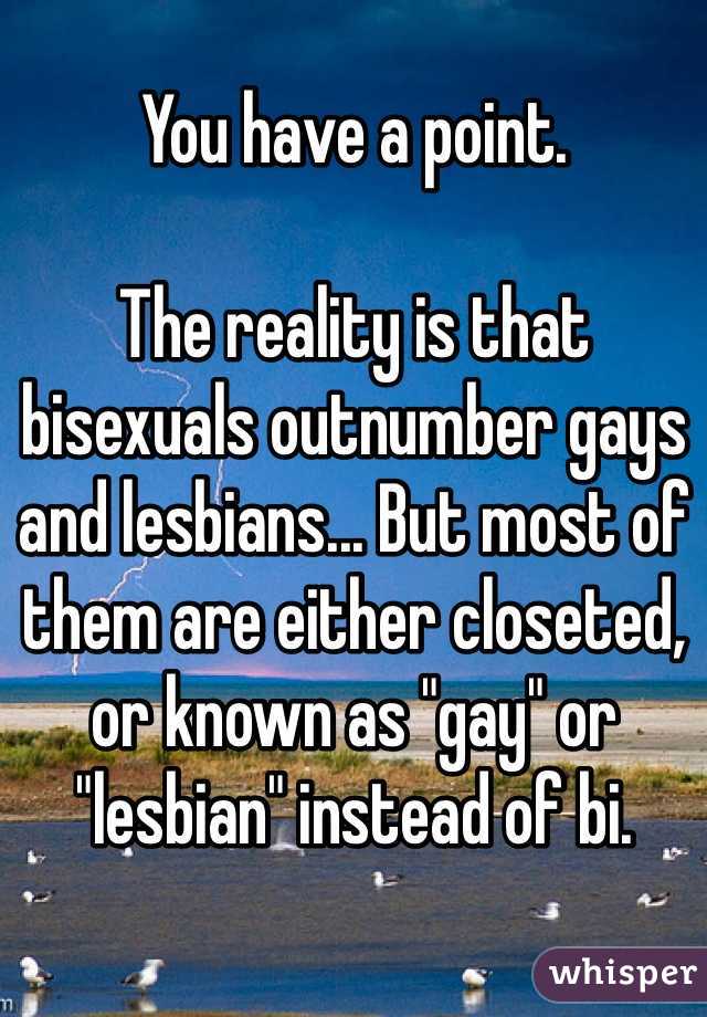 You have a point. 

The reality is that bisexuals outnumber gays and lesbians... But most of them are either closeted, or known as "gay" or "lesbian" instead of bi. 