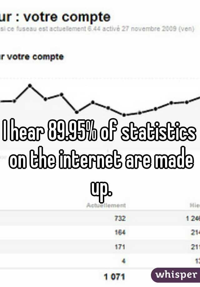 I hear 89.95% of statistics on the internet are made up.