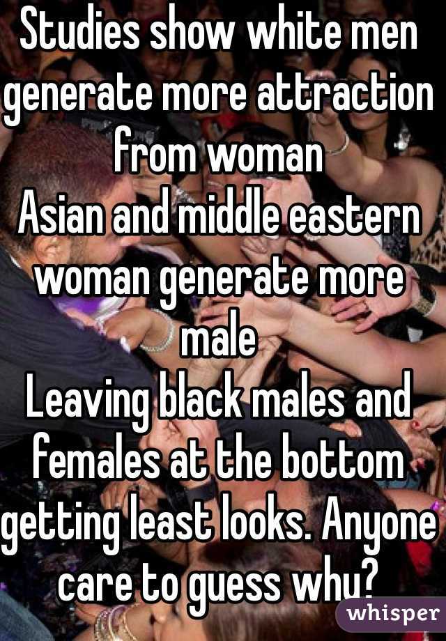 Studies show white men generate more attraction from woman
Asian and middle eastern woman generate more male
Leaving black males and females at the bottom getting least looks. Anyone care to guess why?