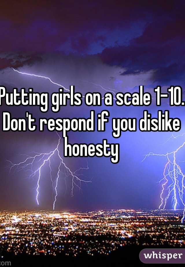 Putting girls on a scale 1-10. 
Don't respond if you dislike honesty 