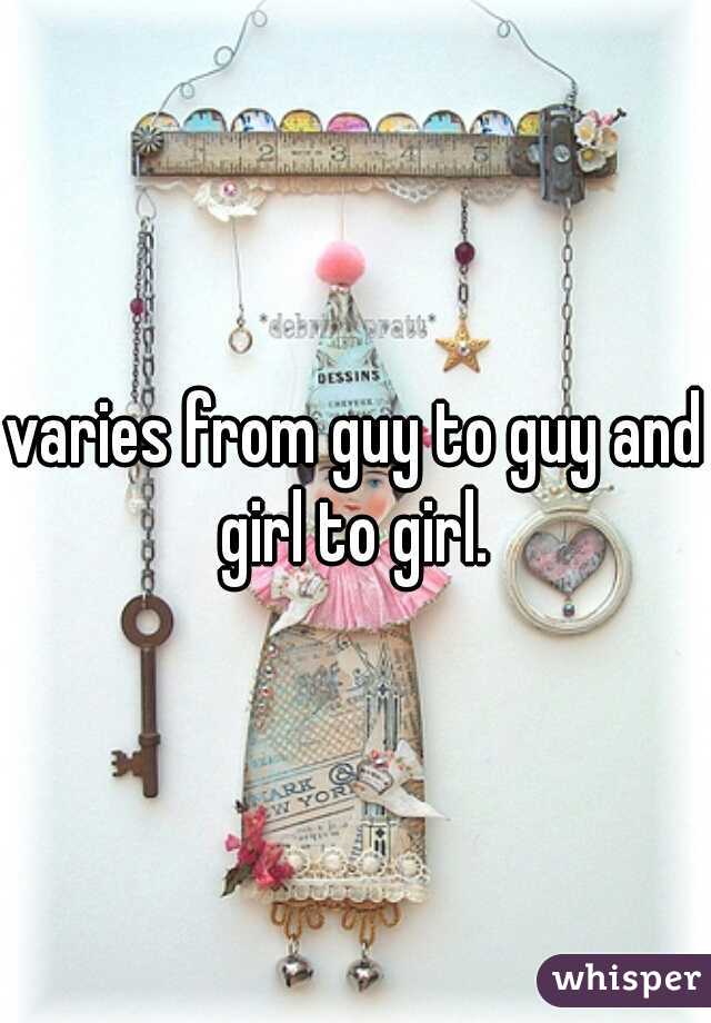 varies from guy to guy and girl to girl. 