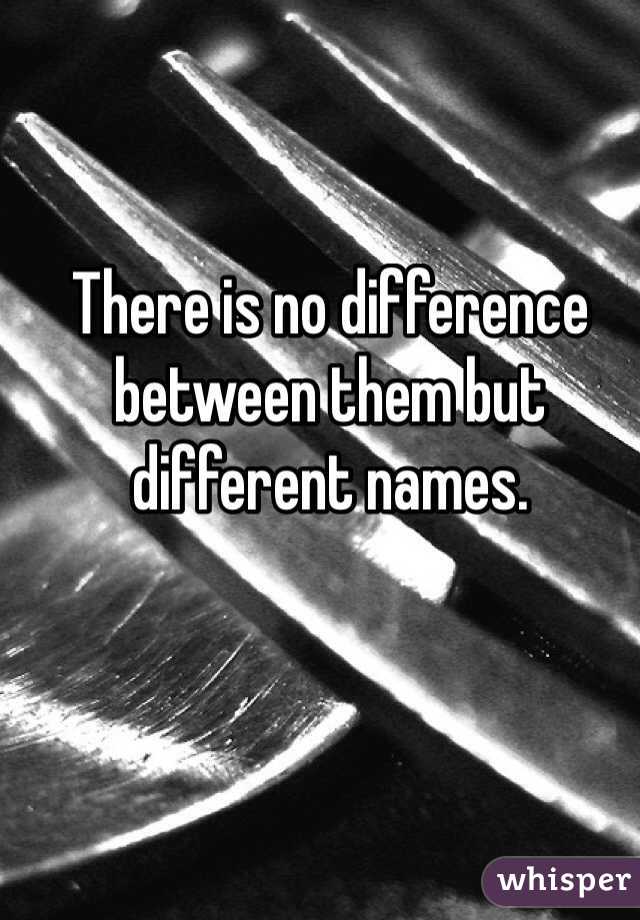 There is no difference between them but different names.  