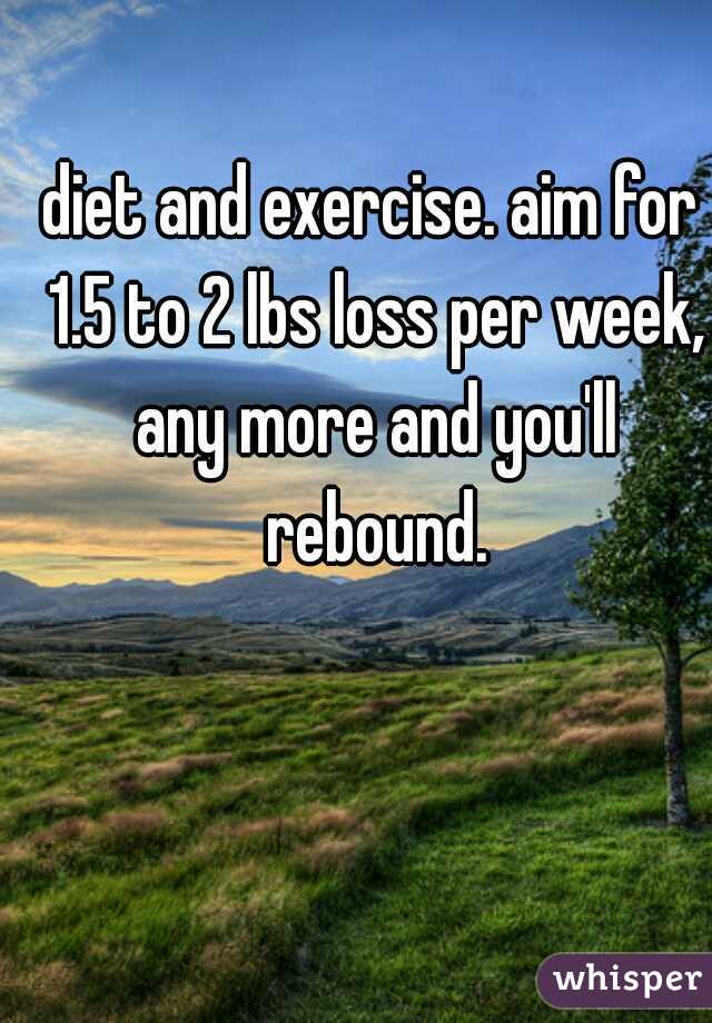diet and exercise. aim for 1.5 to 2 lbs loss per week, any more and you'll rebound.