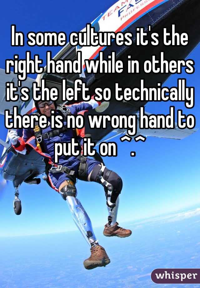In some cultures it's the right hand while in others it's the left so technically there is no wrong hand to put it on ^.^