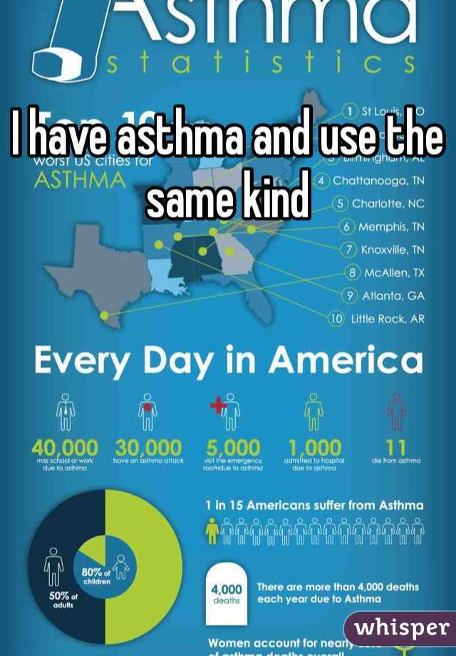 I have asthma and use the same kind