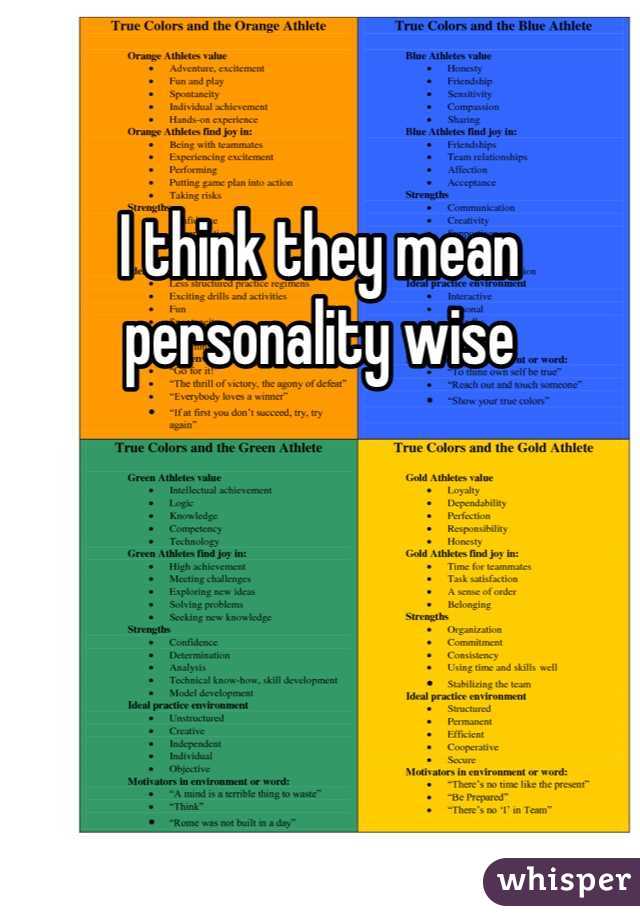 I think they mean personality wise