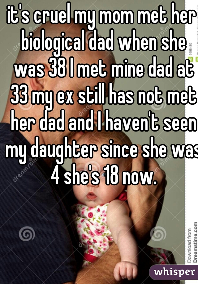it's cruel my mom met her biological dad when she was 38 I met mine dad at 33 my ex still has not met her dad and I haven't seen my daughter since she was 4 she's 18 now.