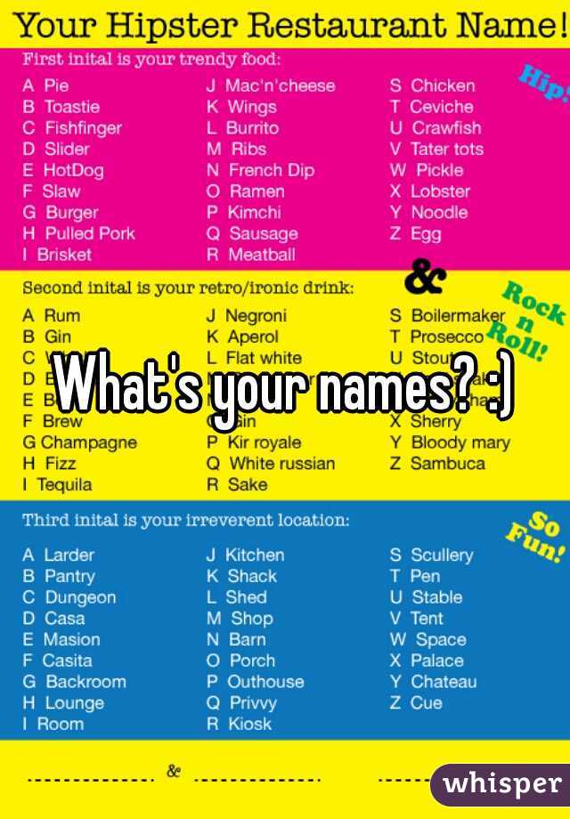 What's your names? :)