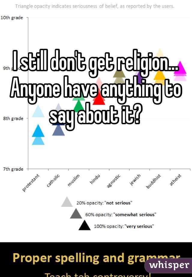 I still don't get religion... 
Anyone have anything to say about it?