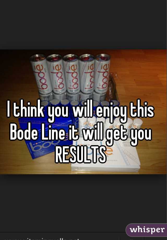  I think you will enjoy this Bode Line it will get you RESULTS