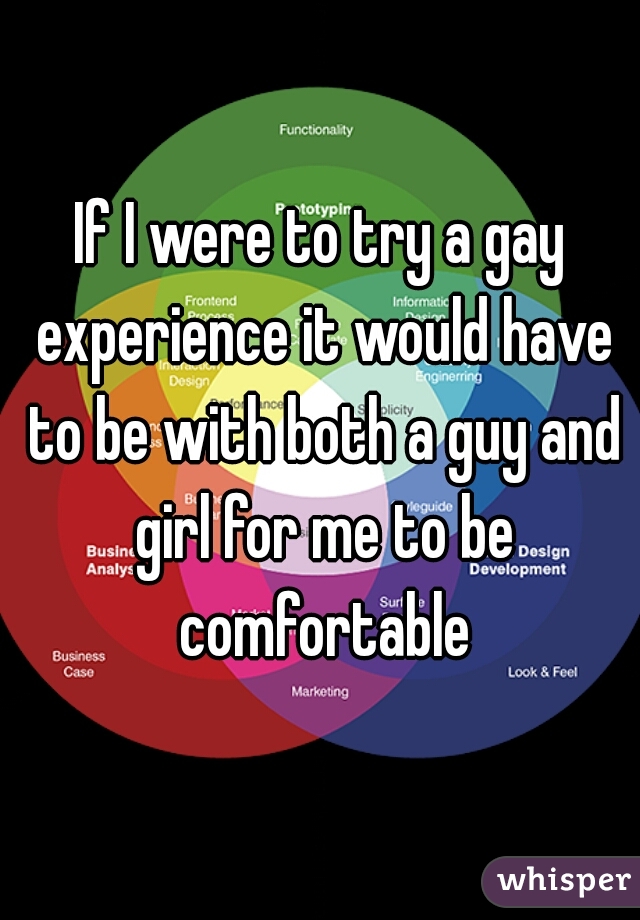 If I were to try a gay experience it would have to be with both a guy and girl for me to be comfortable