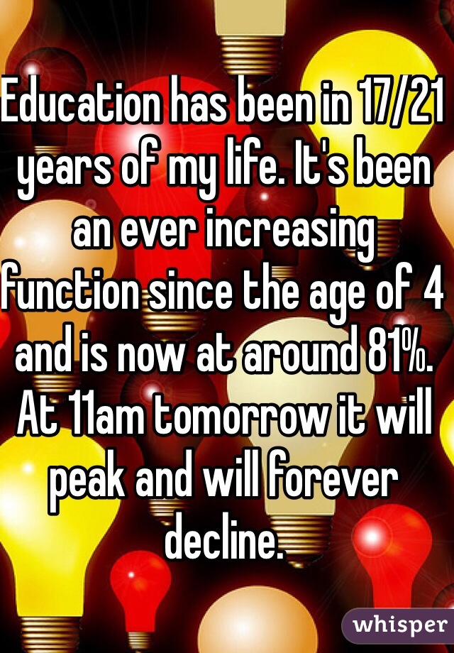 Education has been in 17/21 years of my life. It's been an ever increasing function since the age of 4 and is now at around 81%. At 11am tomorrow it will peak and will forever decline.