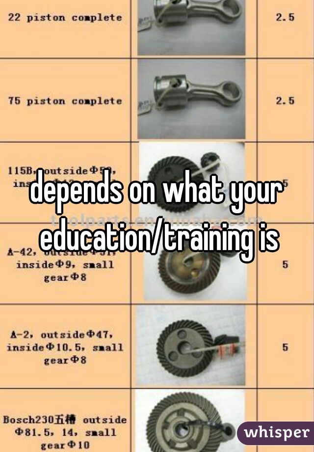 depends on what your education/training is