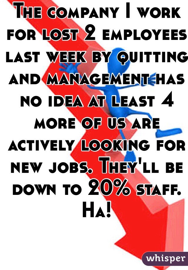 The company I work for lost 2 employees last week by quitting and management has no idea at least 4 more of us are actively looking for new jobs. They'll be down to 20% staff. Ha!