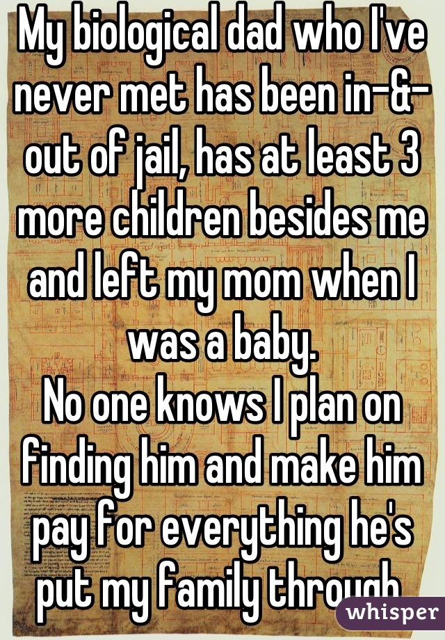My biological dad who I've never met has been in-&-out of jail, has at least 3 more children besides me and left my mom when I was a baby. 
No one knows I plan on finding him and make him pay for everything he's put my family through.