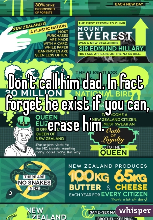 Don't call him dad. In fact forget he exist if you can, erase him. 