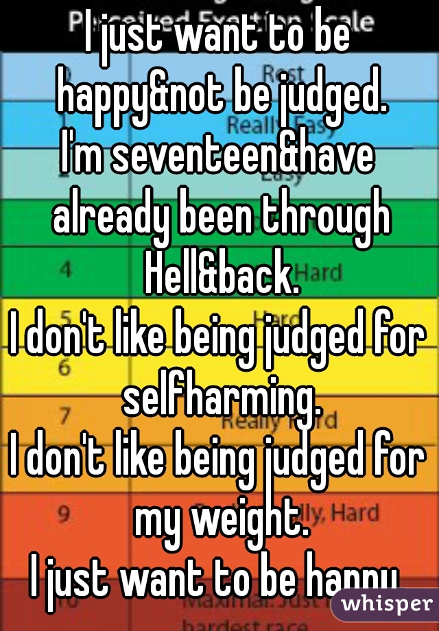 I just want to be happy&not be judged.
I'm seventeen&have already been through Hell&back.
I don't like being judged for selfharming.
I don't like being judged for my weight.
I just want to be happy.